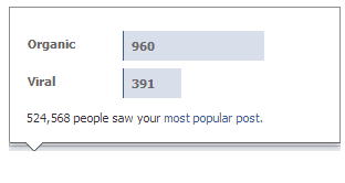 Most-popular-post