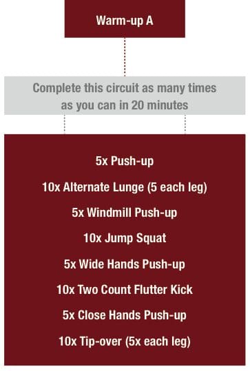 Week 2_Session 1 » Outdoors International Week 2 Session 1