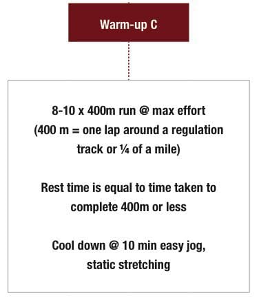 Week 2_Session 4 » Outdoors International Week 2 Session 4