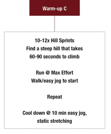 Week 3_Session 4 » Outdoors International Week 3 Session 4