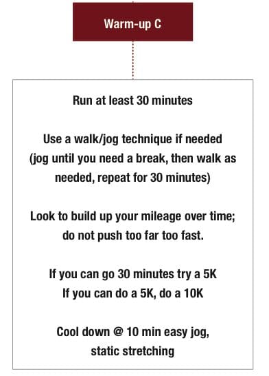 Week 5_Session 5 » Outdoors International Week 5 Session 5